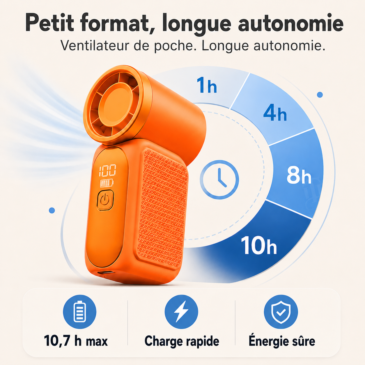 RZXEA™ Ventilateur Portatif Format Poche