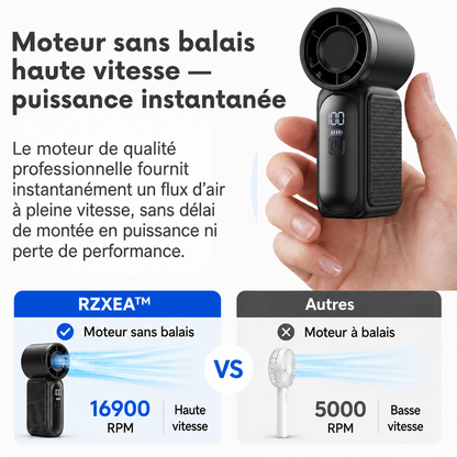 RZXEA™ Ventilateur Portatif Format Poche