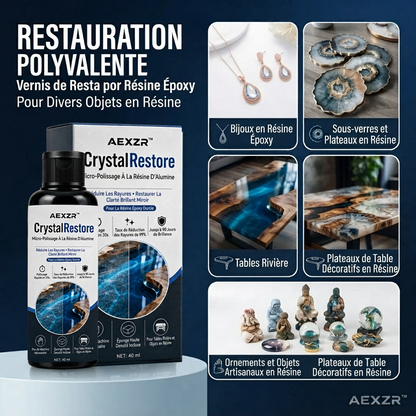 AEXZR™ CrystalRestore: Micro-Polissage À La Résine D'Alumine