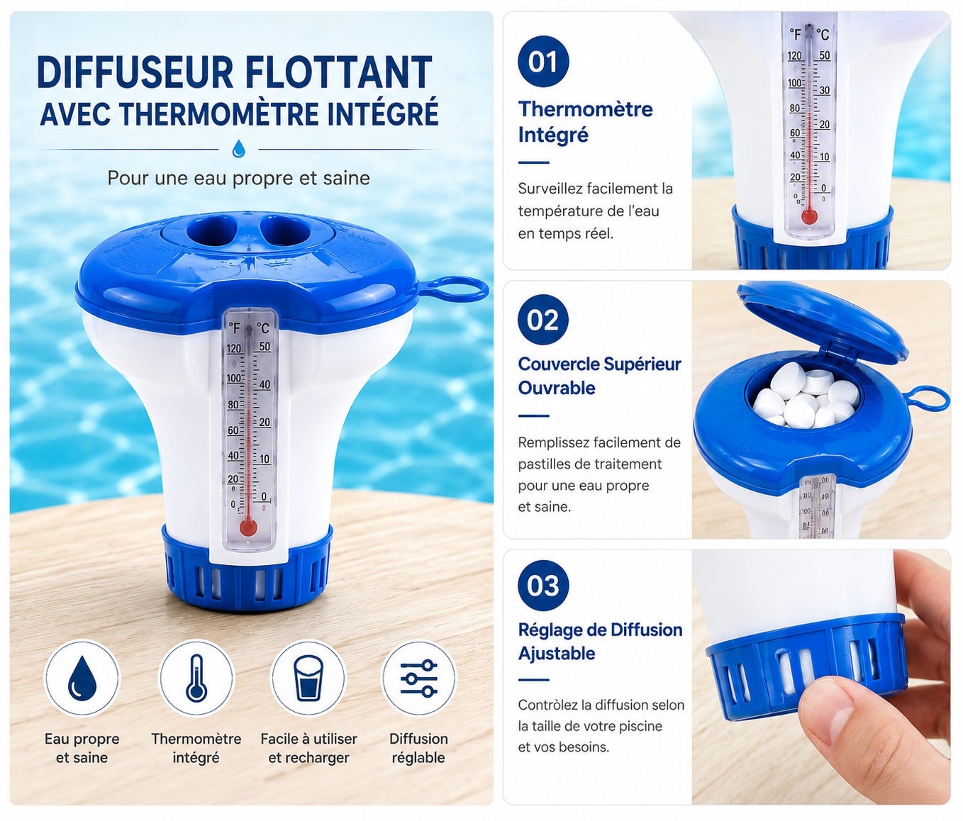 AEXZR™ AquaDose 3-en-1 – Diffuseur flottant pour pastilles avec thermomètre intégré
