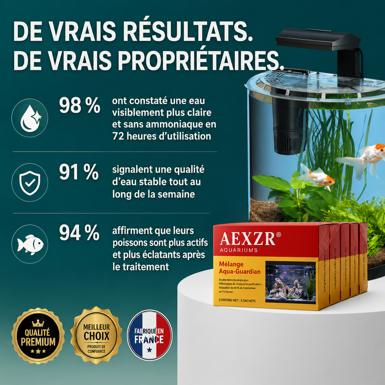 AEXZR® Aquariums Mélange Aqua-Guardian