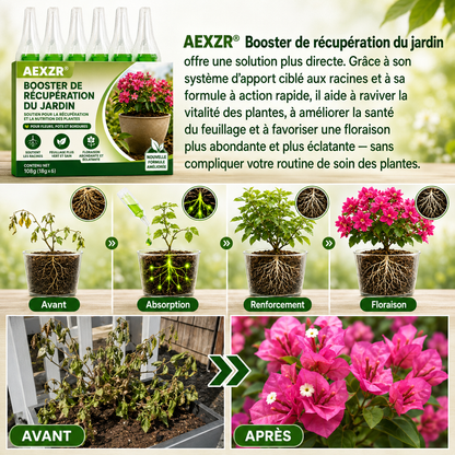 ⭐ AEXZR® Booster de récupération du jardin