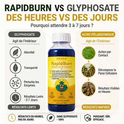 RZXEA™ Rapid Burn  Herbicide à l'Acide Pélargonique