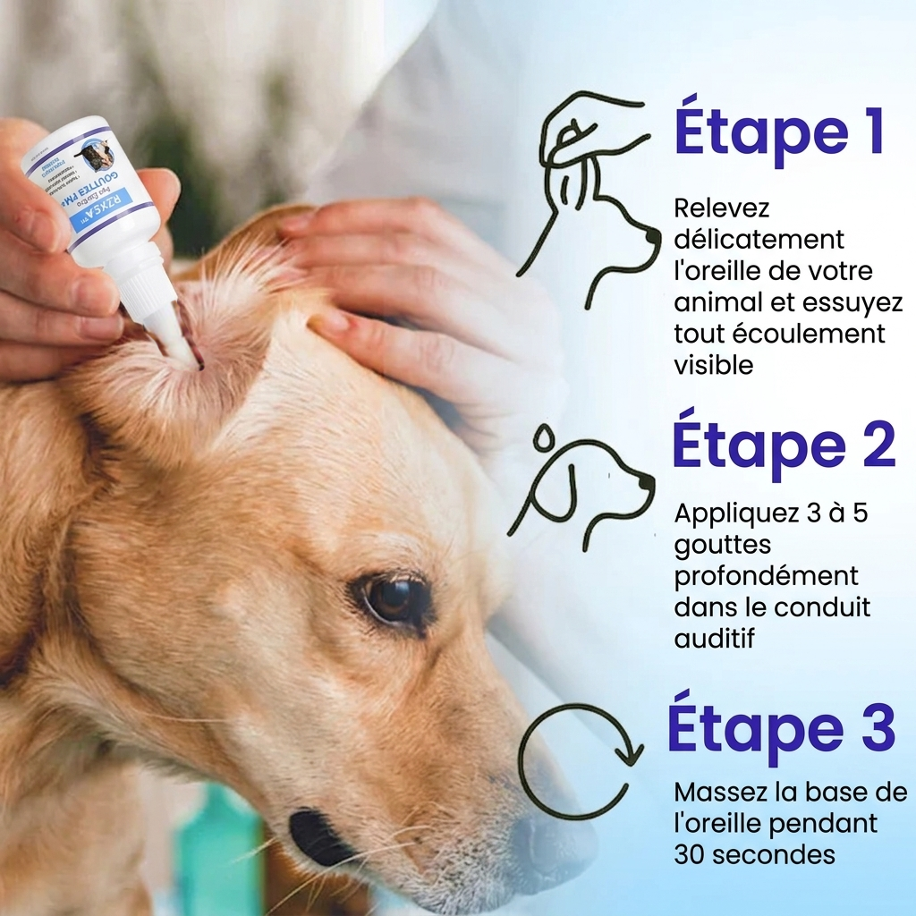 RZXEA™ Pet EarPro Gouttes FM+
