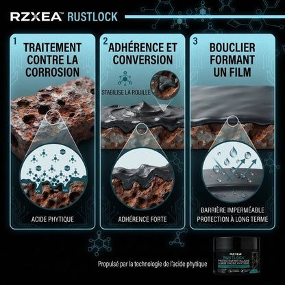 ⭐ RZXEA™ RustLock Protecteur Métallique à Base d'Acide Phytique