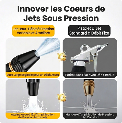 RZXEA™ SwiftWash Pistolet pour Nettoyeur Haute Pression