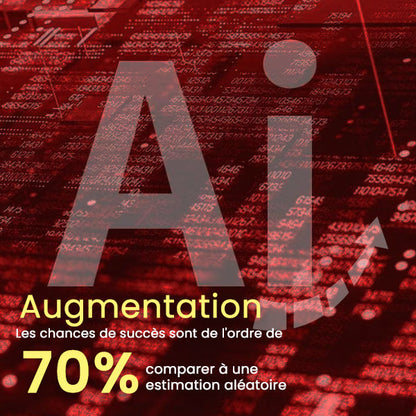 🎰 Déchiffrez le Code pour Gagner Gros | AEXZR™ Algorithme d'IA Probabilité Dispositif de sélection