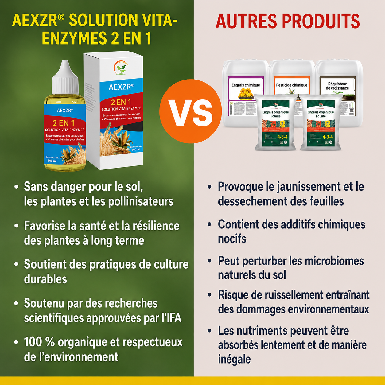 AEXZR® 2 en 1 Solution Vita-Enzymes